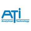 Analytical Technology, Inc (США)